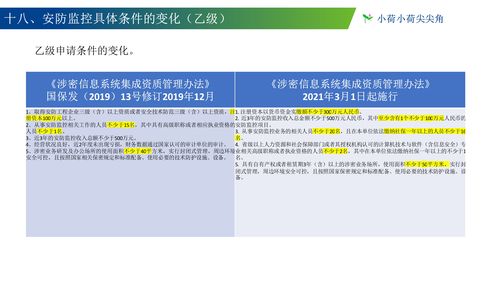 新舊《涉密信息系統(tǒng)集成資質(zhì)管理辦法》對(duì)比分析 信息系統(tǒng)集成服務(wù)的新格局